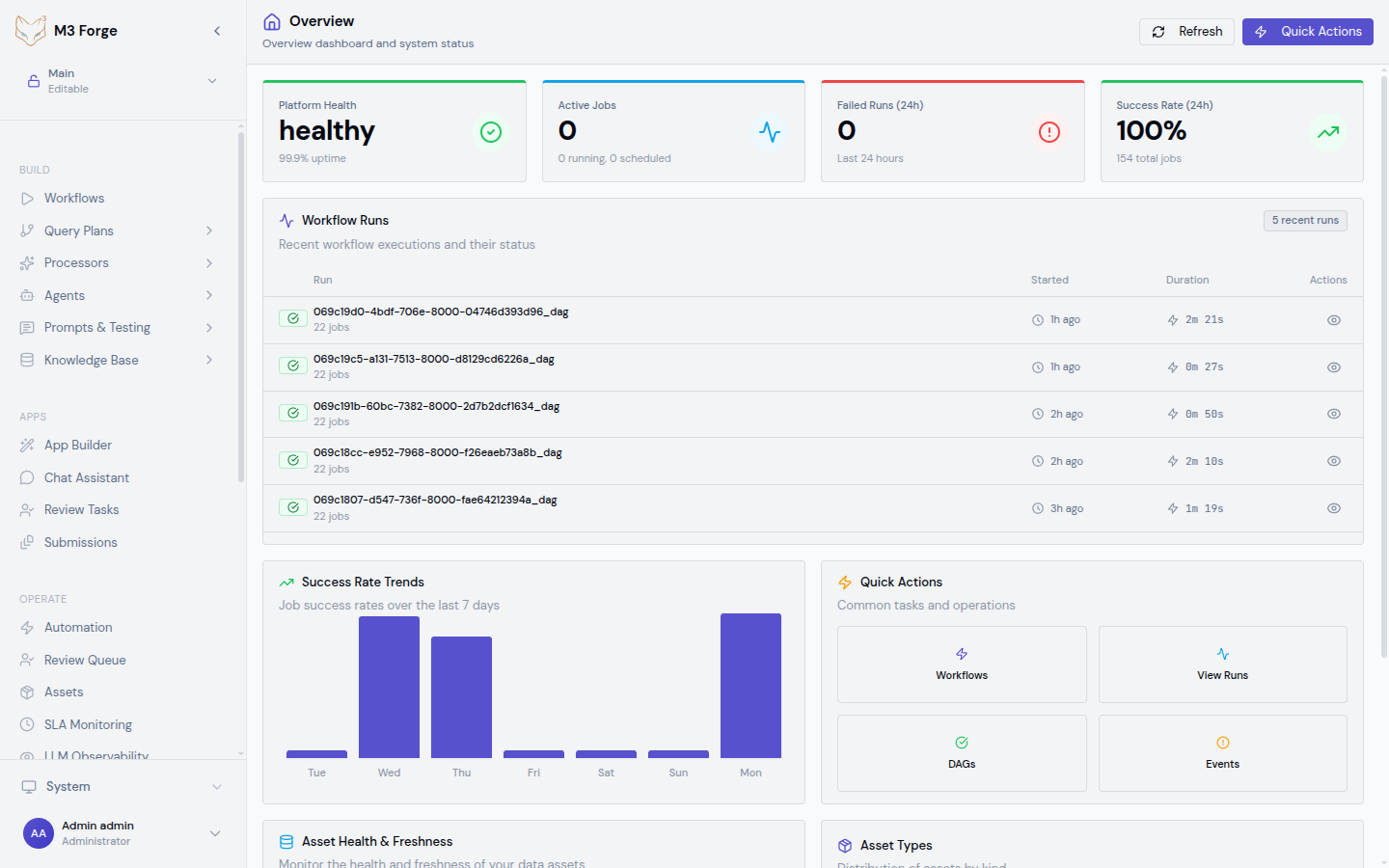 Prompts & Testing section showing prompt list with version indicators and test status